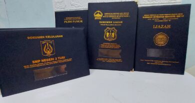 Sampul raport hard cover berkualitas